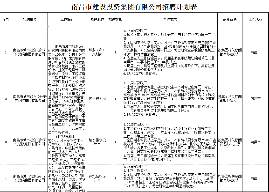 拉斯维加斯3133cc 招聘通告_拉斯维加斯3133cc