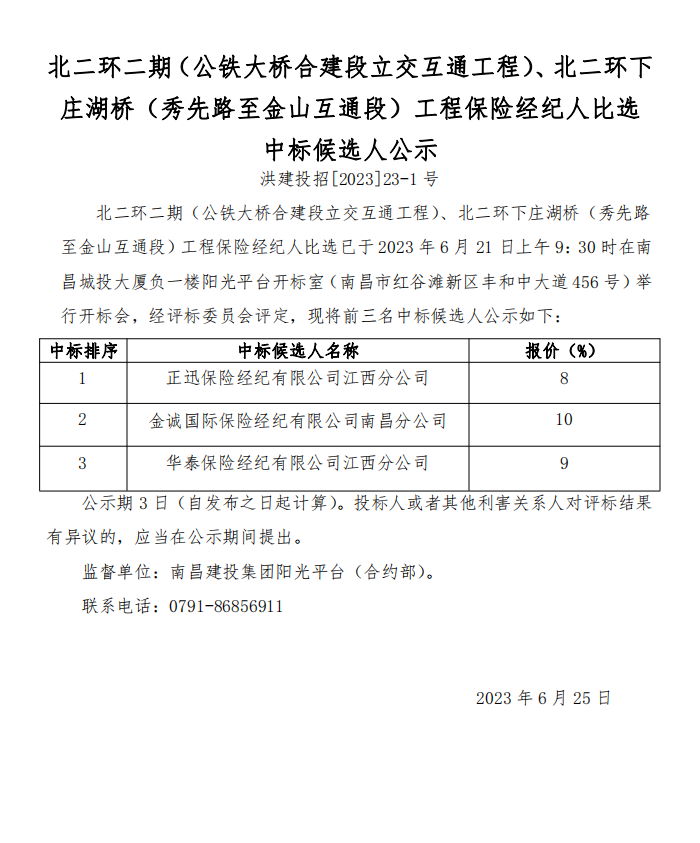 北二环二期（公铁大桥合建段立交互通工程）、北二环下庄湖桥（秀先路至金山互通段）工程包管经纪人比选 中标候选人公示_拉斯维加斯3133cc